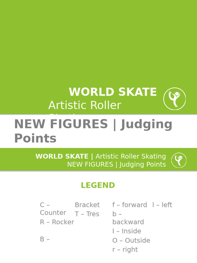 New Figures JudgingPoints | PDF | Games Of Physical Skill | Ice Sports