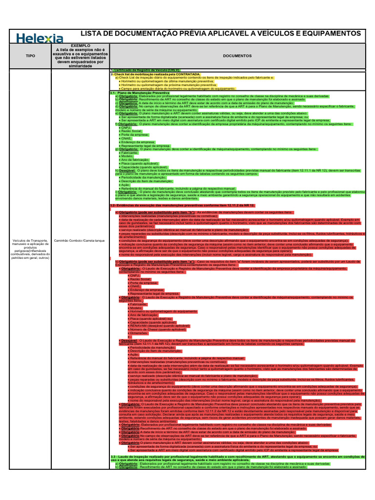 Documentação Necessária para Veículos | PDF