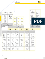 Toolholder IDsystem