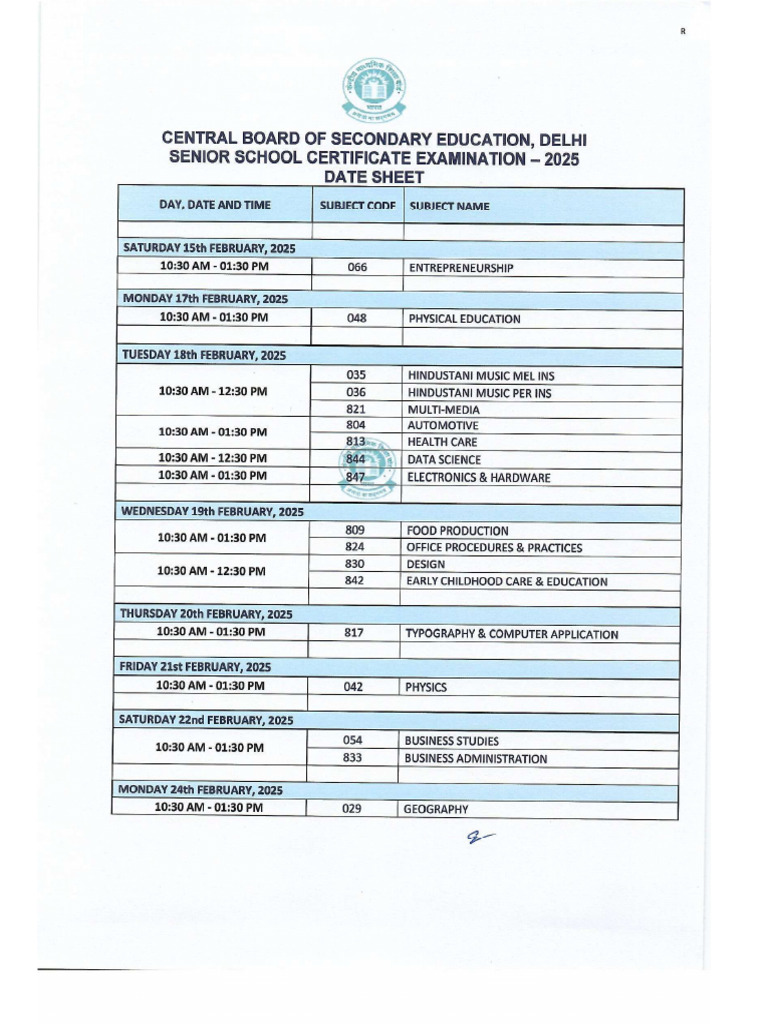 12th Board | PDF