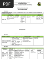 Army Call for Fire Procedure Guide | PDF | Military | Warfare