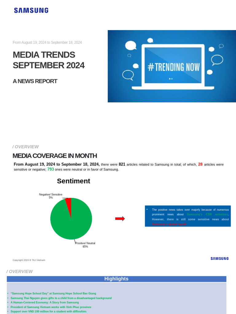 Recap On Media Trend - September2024 | PDF | Vietnam