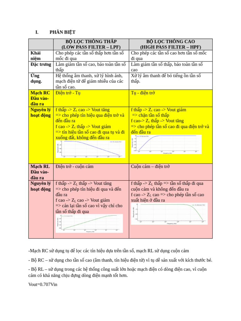 High - Low Pass Filter | PDF