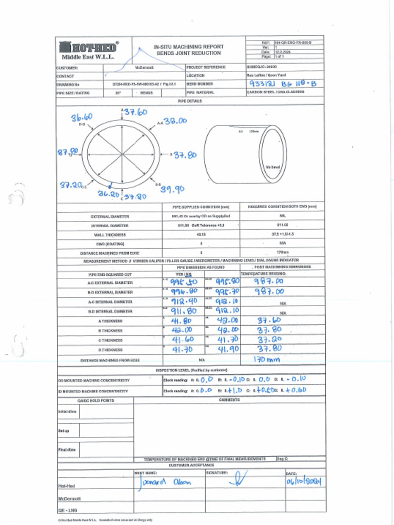 Final report 38inch cra od machining pdf