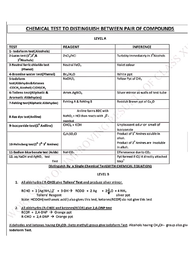 tests for distinguishing organic compounds | PDF