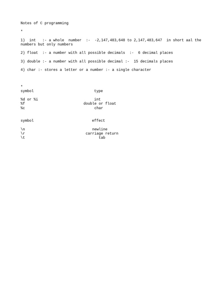 Notes of C Programming | PDF