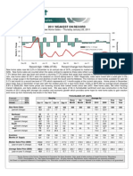 New Home Sales January 2012