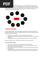 Download Semantic Webbing is a Method That Students Can Use to Organize Information From a Reading Passage or Other Source as Part of the Pre Writing Process by Arnel Rebeta Aggabao SN80060672 doc pdf