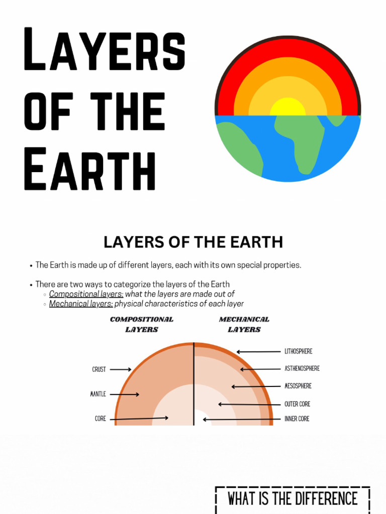 Compositional Layers of The Earth | PDF