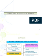 Distribusi Probabilitas Normal