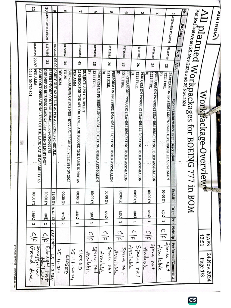B777 DT 25th Nov 2024 Work Order Compliance Status | PDF