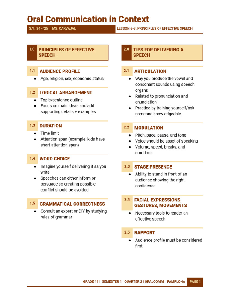 Oralcomm S1Q2L6-8 | PDF