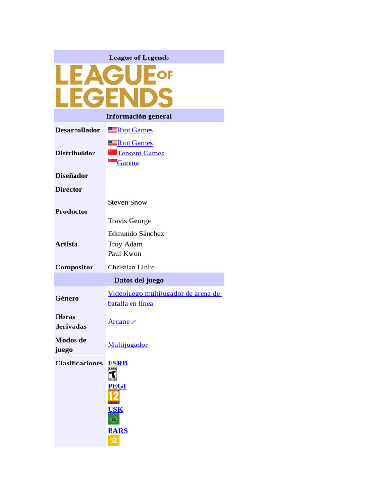 League of Legends: Guía Completa del Juego | PDF