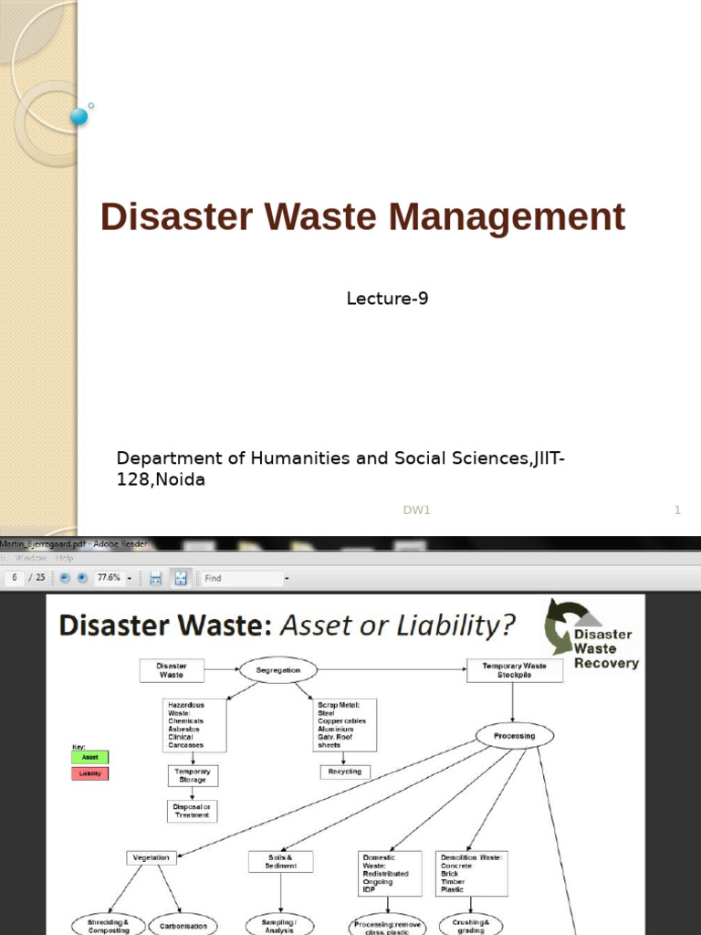 Disaster Waste Management Overview | PDF | Waste | Recycling