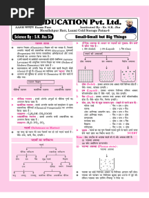 Chemistry Sk.jha