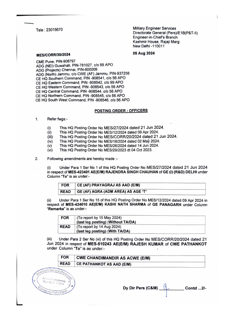 MES Posting Order Corrections 2024 | PDF | Army | Military Units And ...