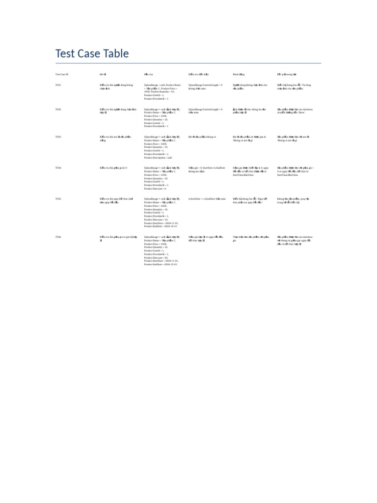 Testcase ki m th pdf