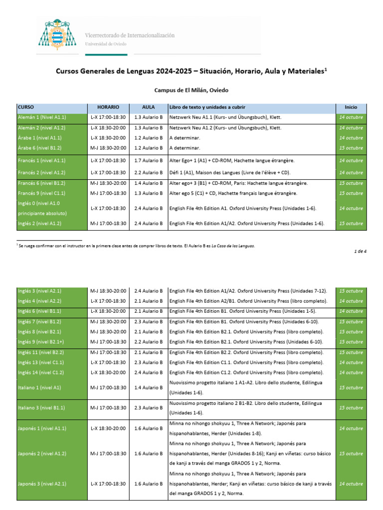 Cursos de Lenguas 2024-2025 en Oviedo | PDF | Idiomas | Estudios de ...