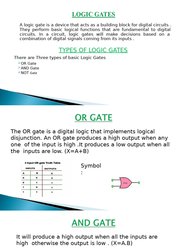 Logic Gates PPT Final | PDF