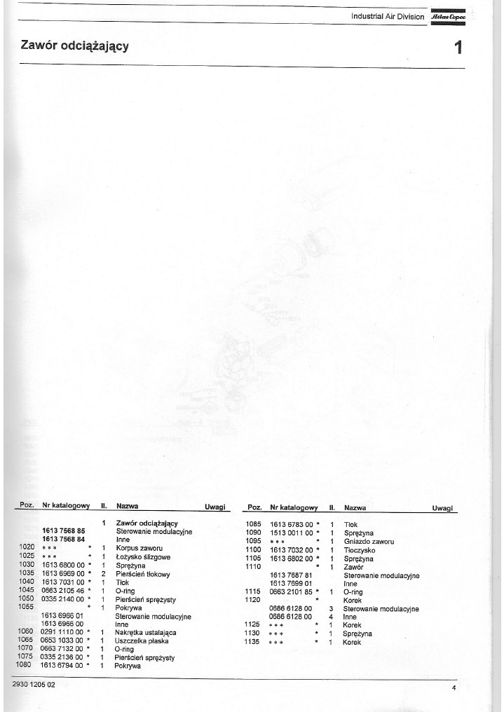 GA15 | PDF