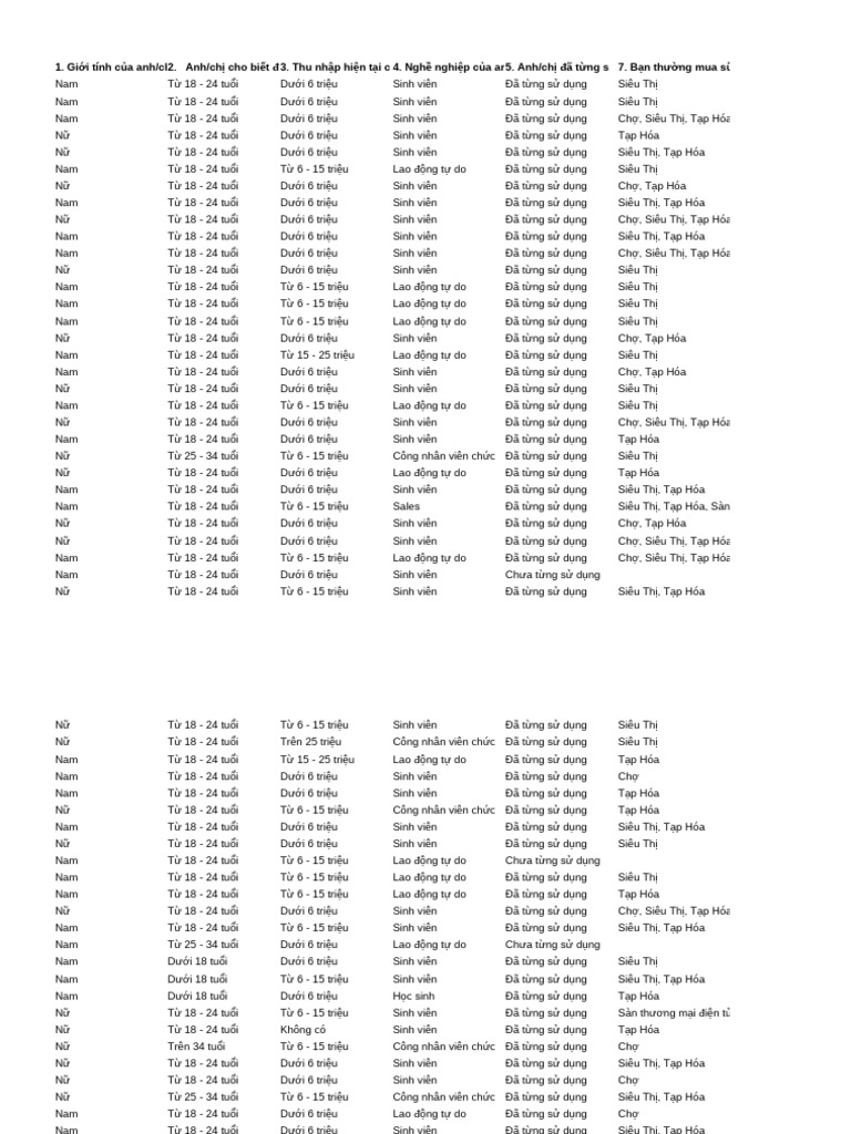 Mau File Ma Hoa Va Phan Tich Du Lieu | PDF