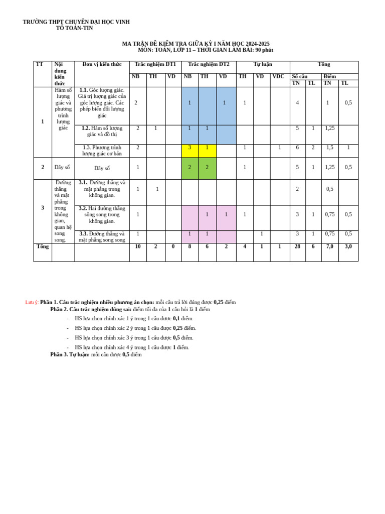 To N Pdf