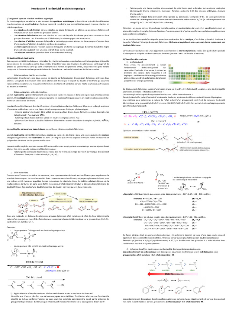 Réactions et concepts en chimie organique | PDF | Liaison chimique | Atomes