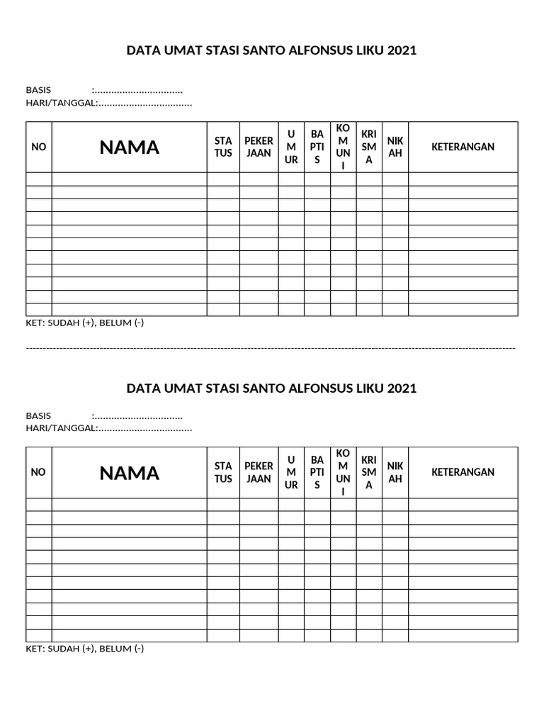 Data Umat Stasi Santo Alfonsus 2021 | PDF