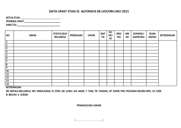 Data Umat Stasi 2021 St. Alfonsus | PDF