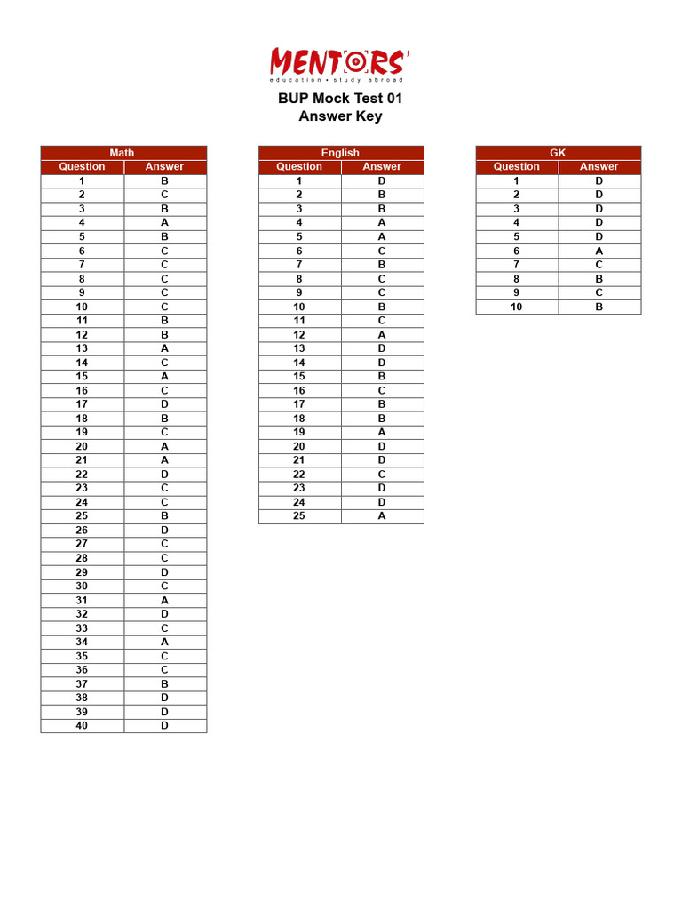 BUP Mock Test 01 Answer Key | PDF