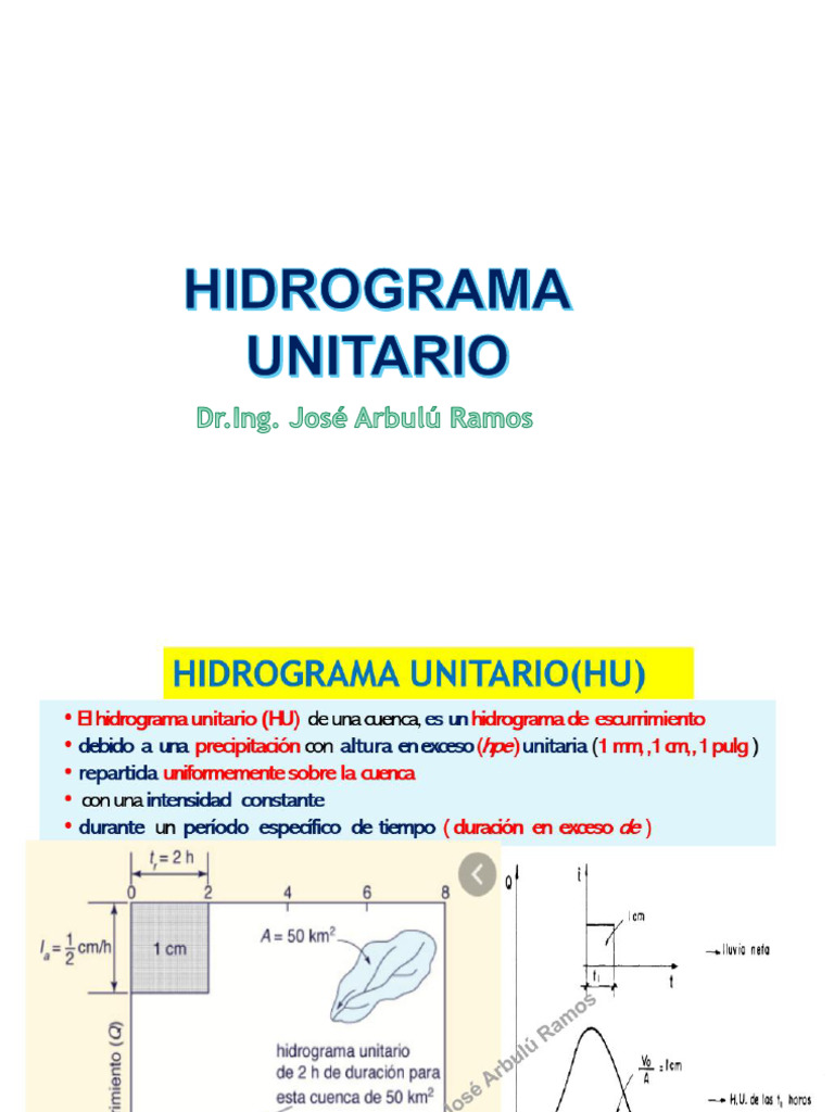 2.-Hidrograma Unitario | PDF