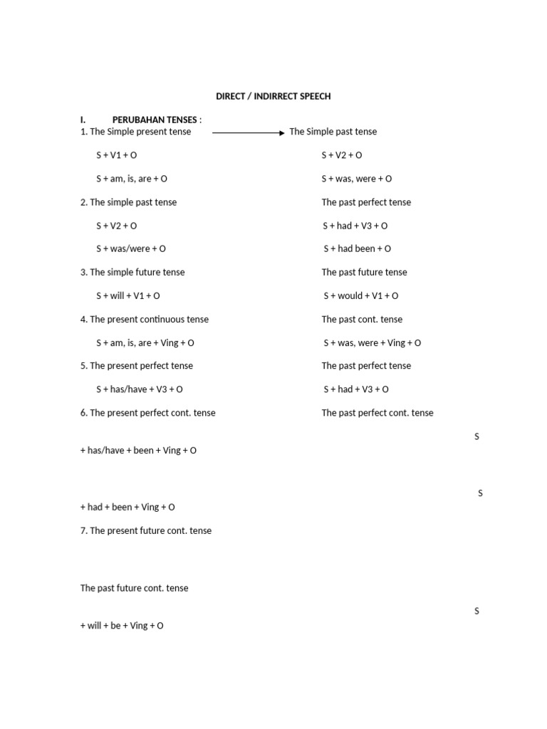 Materi Direct Speech | PDF | Semantic Units | Language Mechanics