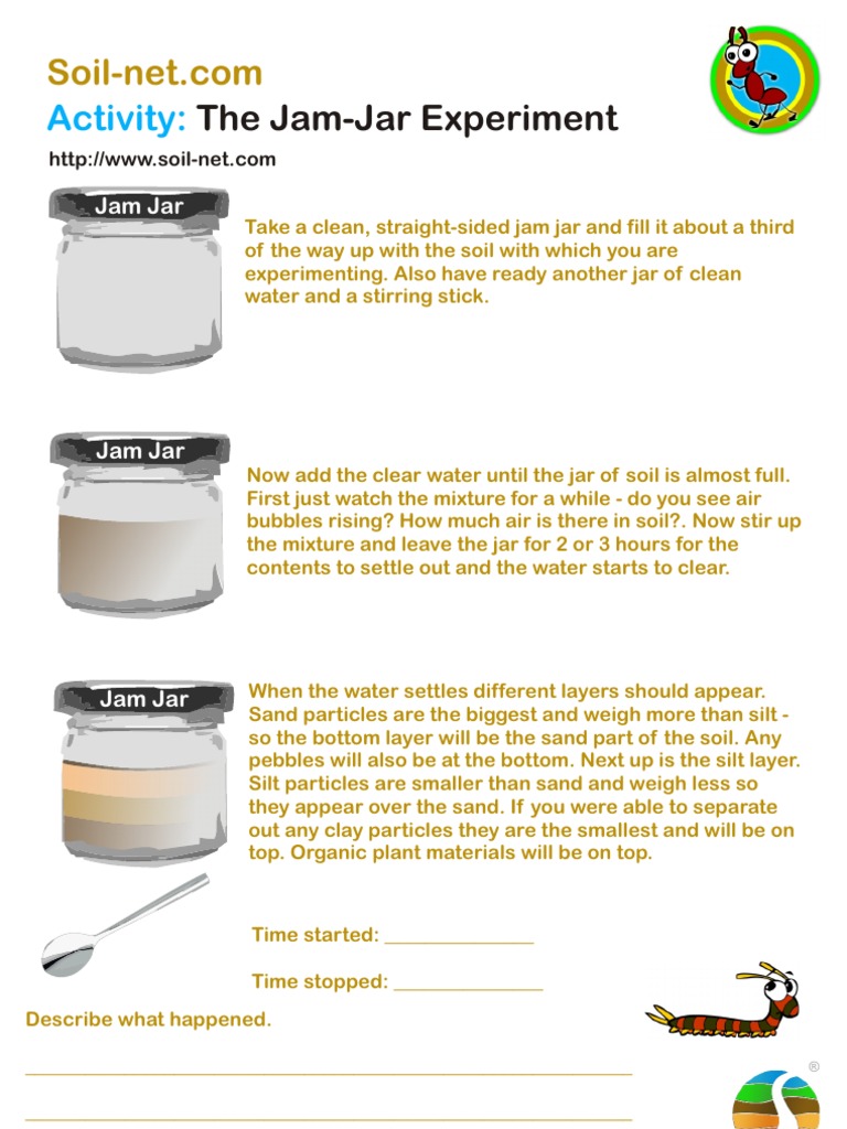 The Jam-Jar Experiment: Activity | PDF