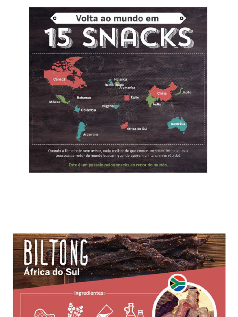 Snacks Ao Redor Do Mundo | PDF