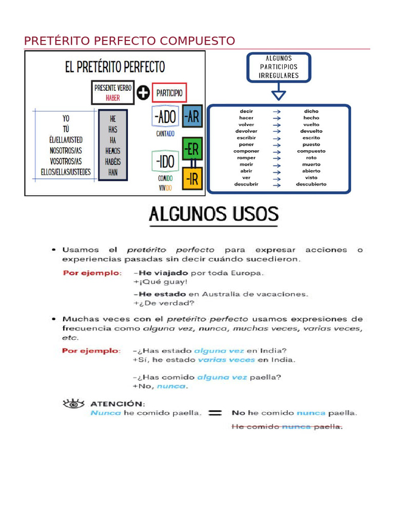 Preterito Perfecto Compuesto | PDF