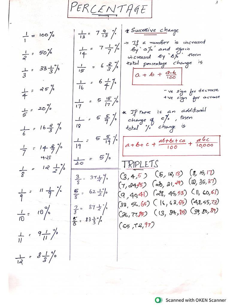 Maths notes pdf