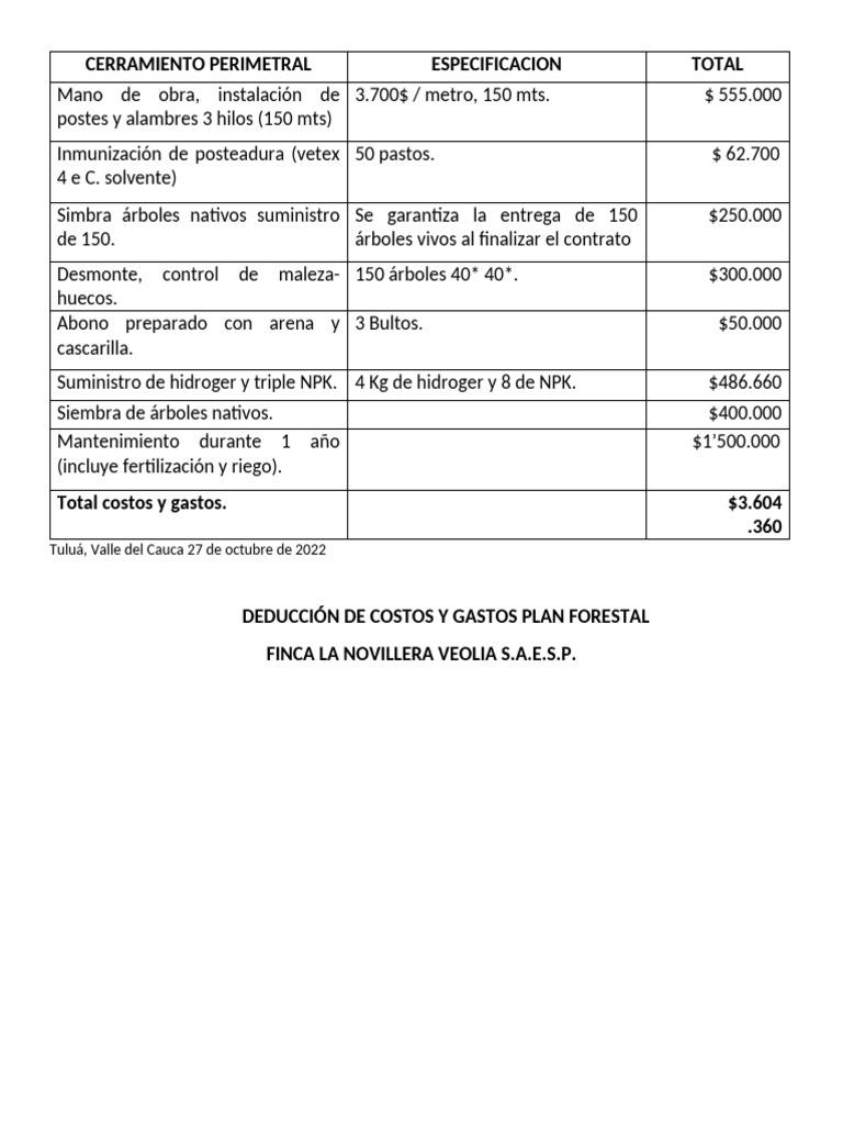 Costos Plan Forestal Finca La Novillera | PDF