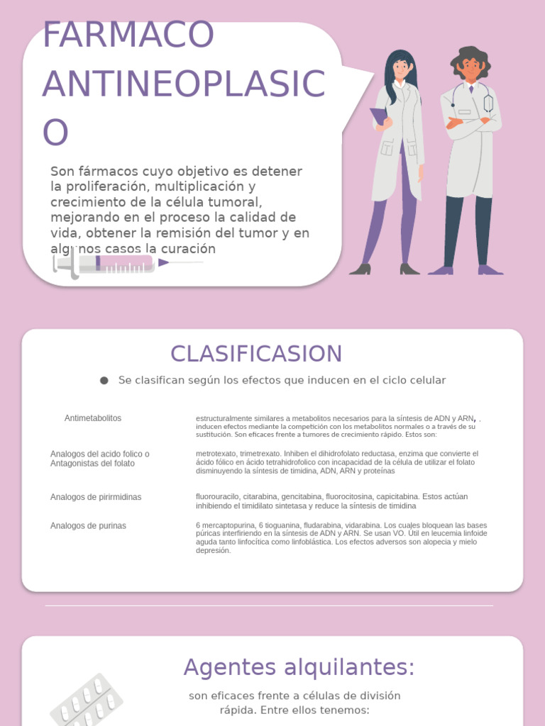Yeneimar Fermaco | PDF | Inhibidor de la enzima | Mitosis