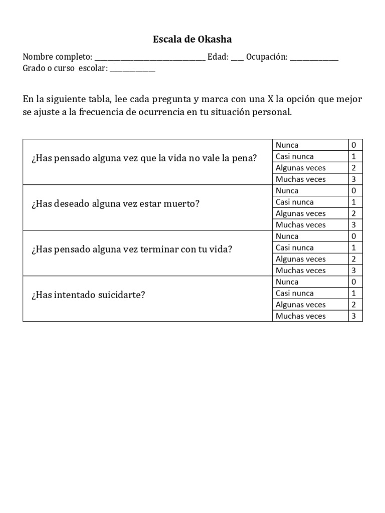 Escala de Suicidalidad de Okasha | PDF | Suicidio | Salud mental