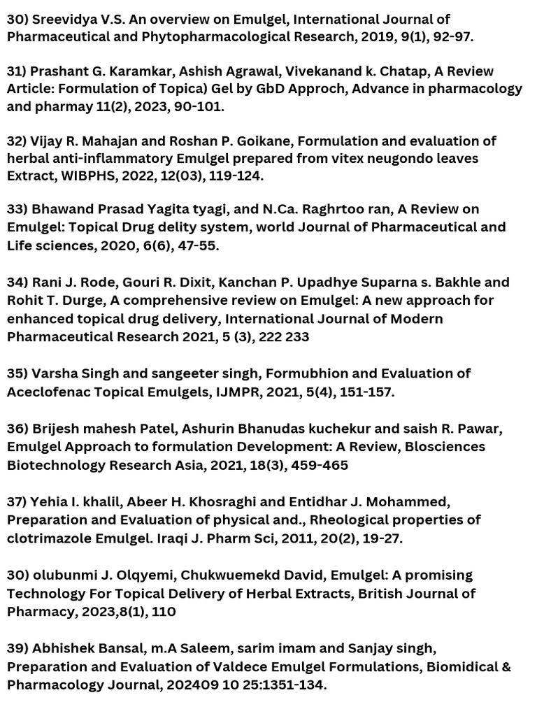 15) Shailendra Kumar Sah, Ashutosh Badola, Bipin Kumar Nayak, Emulgel ...
