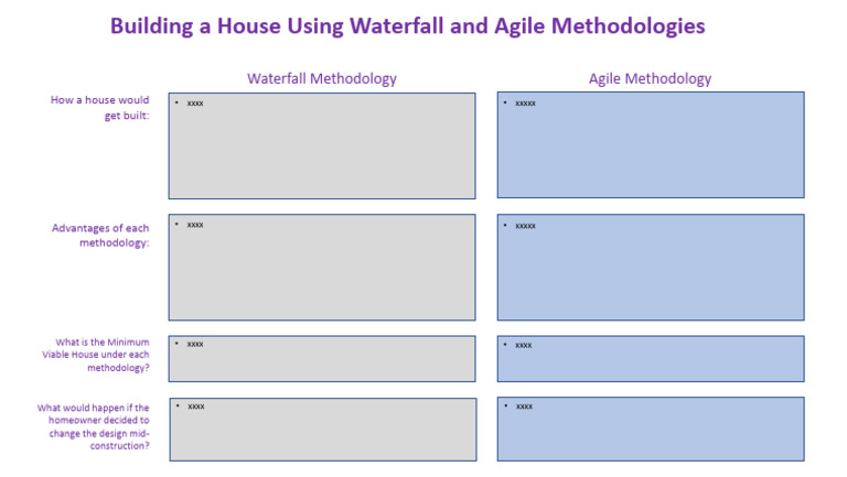 Build A House Template | PDF
