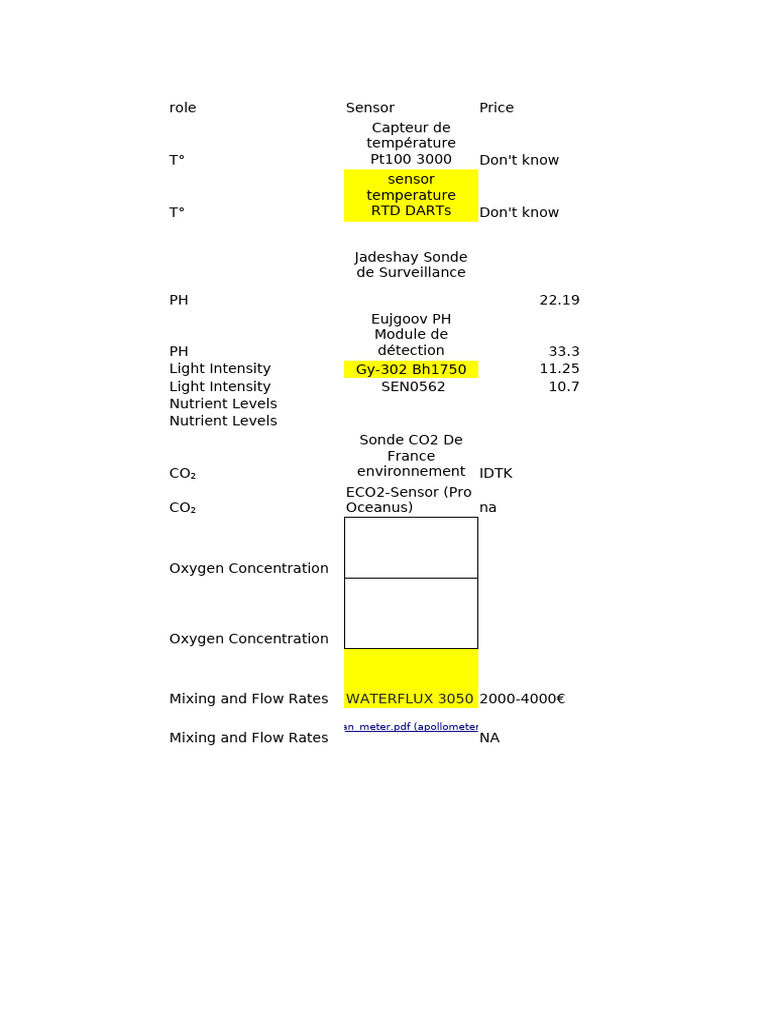 Sensor Specifications and Pricing Guide | PDF