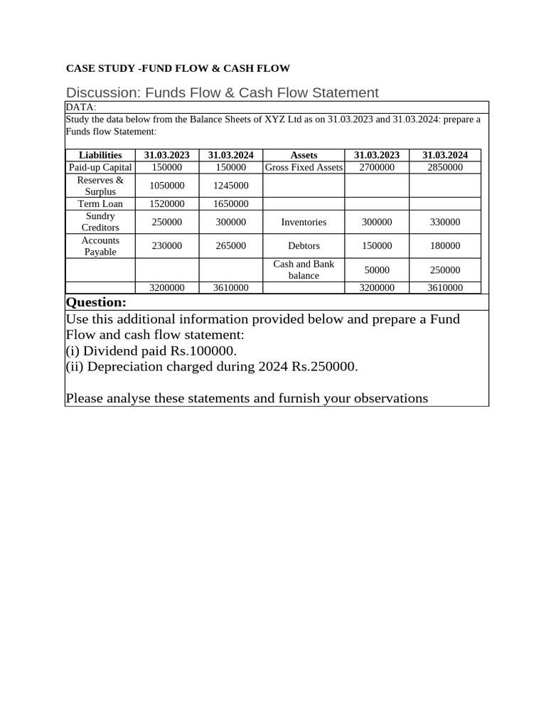 Funds Flow & Cash Flow Analysis Case Study | PDF