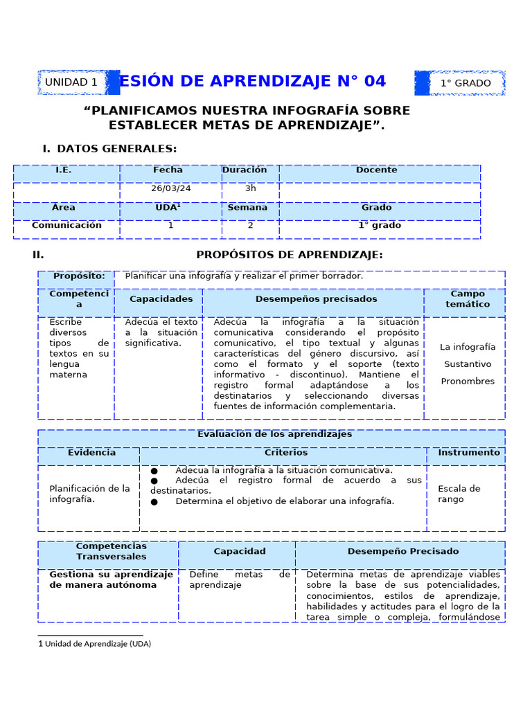 1° Sesión de Aprendizaje N4 | PDF | Aprendizaje | Infografia