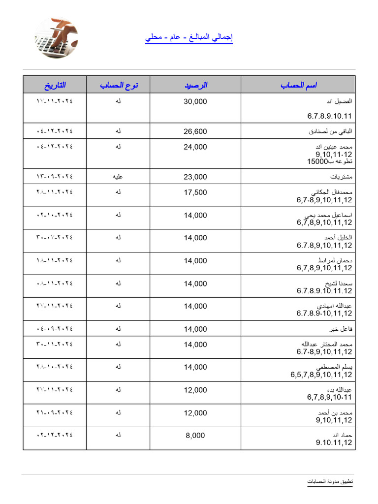 Report File 41 | PDF