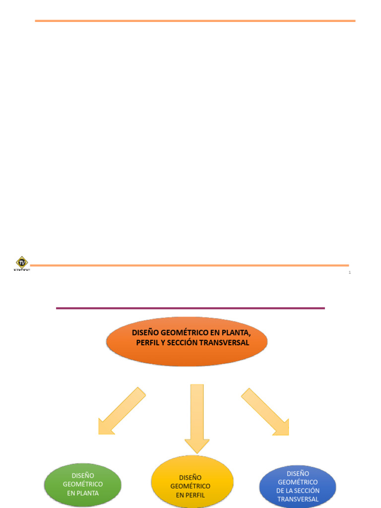 9 Diseño en Perfil | PDF | Pendiente | Tangente
