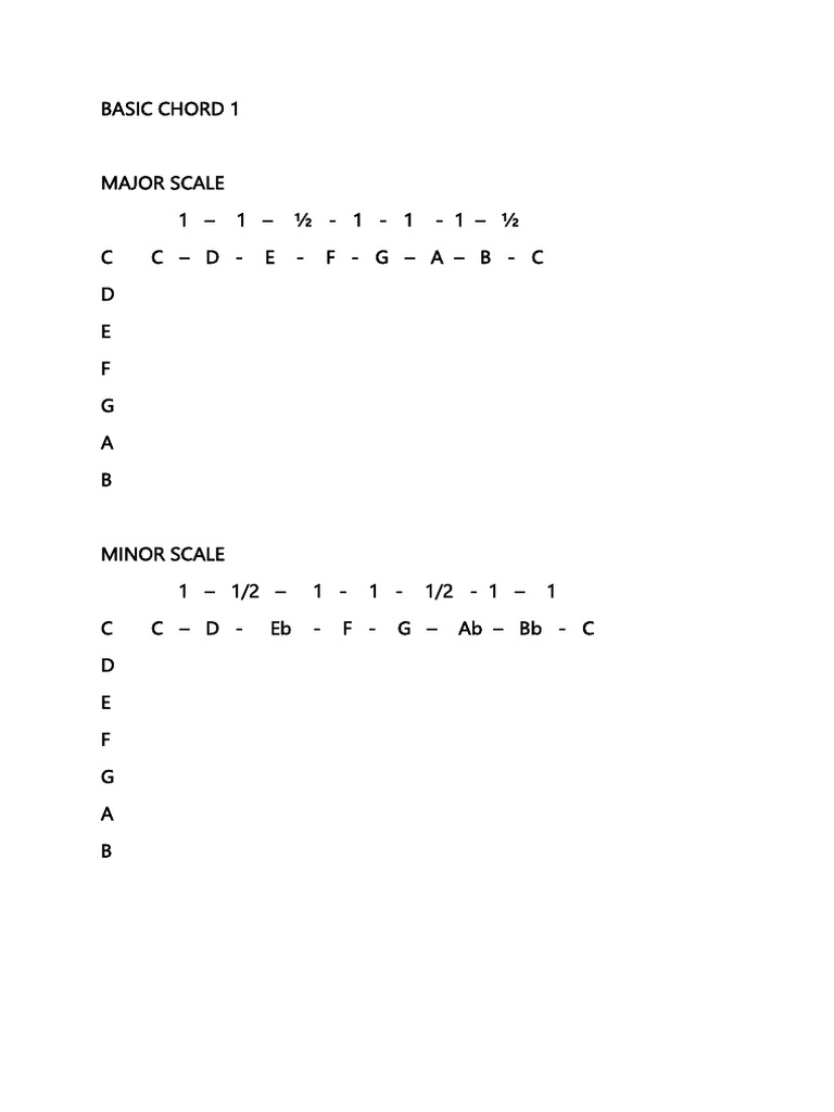 Beginner's Guide to Music Scales | PDF