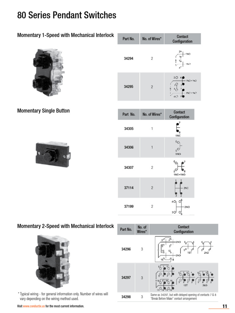 80 Series Pendant Switches Overview | PDF