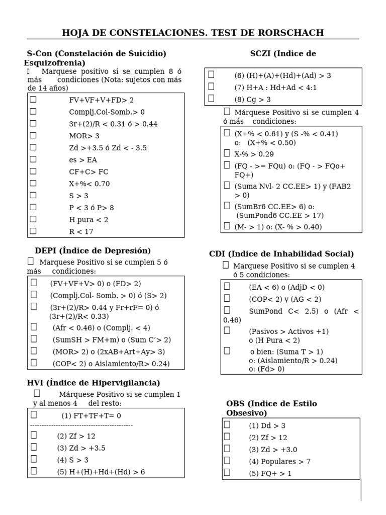 Hoja de Constelaciones Rorschach | PDF
