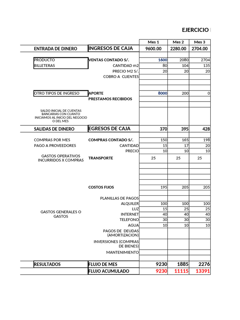 Ejercicio de Flujo de Caja Anual | PDF | Negocios económicos ...